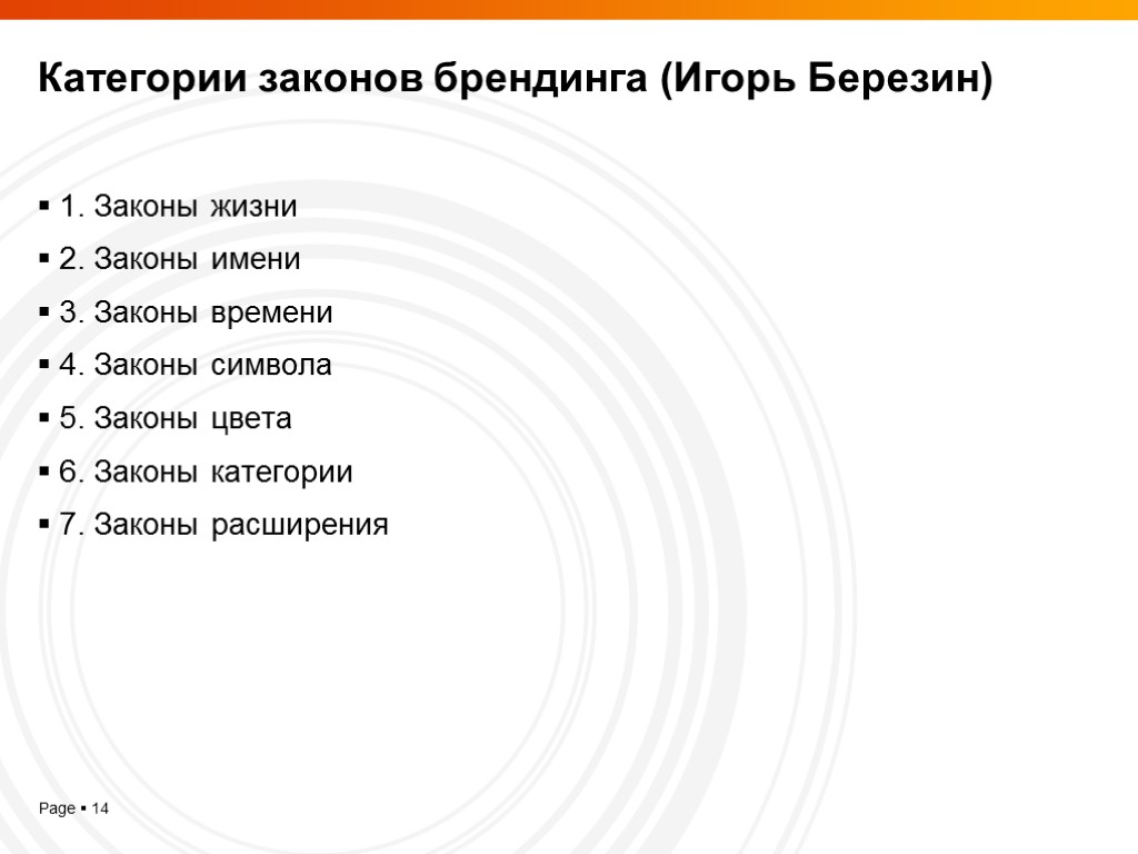 Категории законов брендинга (Игорь Березин) 1. Законы жизни 2. Законы имени 3. Законы времени